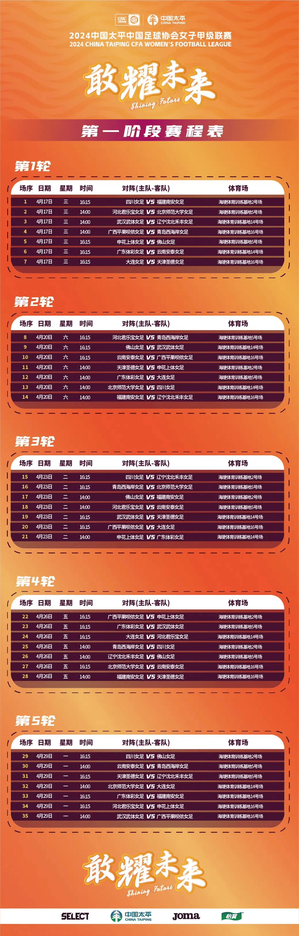 世界女足赛事赛程揭晓，球迷翘首期盼的简单介绍