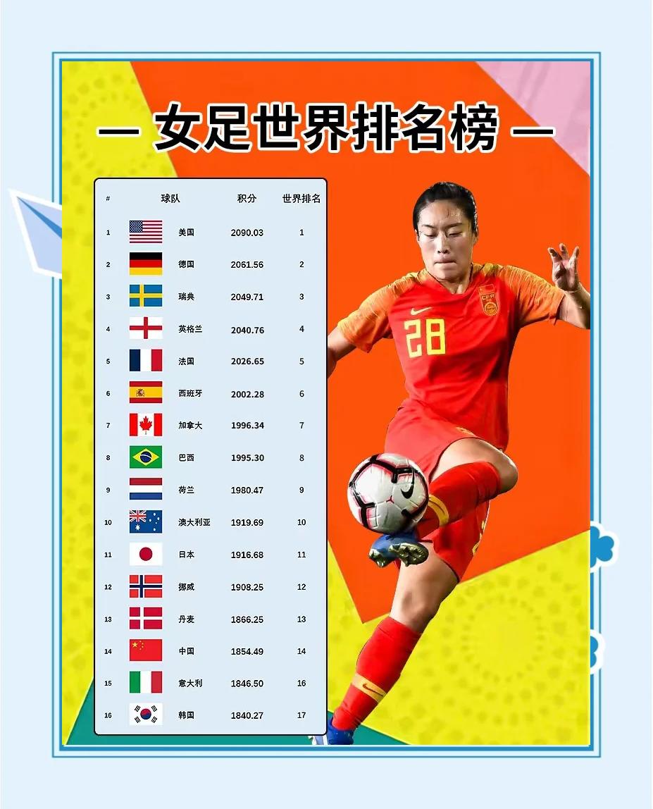 足球竞技场女足比赛前瞻，热血沸腾战况激烈