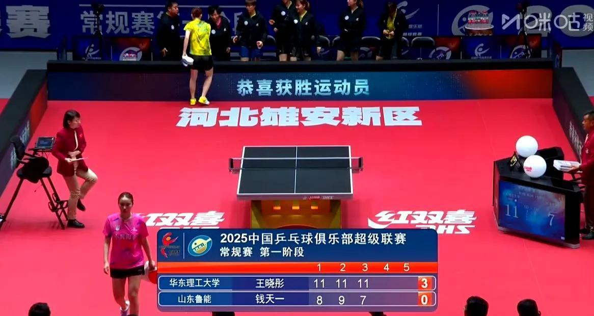 鲁能轻松取胜，实力不容小觑